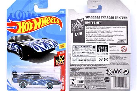 DODGE CHARGER DAYTONAのレビューNASCARで勝つために生まれたチャージャー のハイパフォーマンスモデル FYC Hot Wheels 情報まとめ