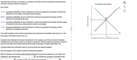 Solved Suppose The Economy Is Currently In A Recession And