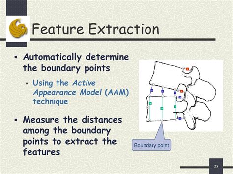 Ppt Computer Aided Diagnosis System For Lumbar Spinal Stenosis Using X Ray Images Powerpoint