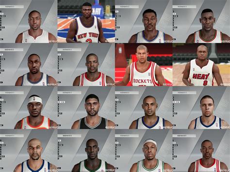 NBA 2K22 2K21 Realistic Retro Cyberfaces And Body Models Pack By 2KAWEI