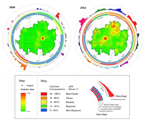 Ijerph Free Full Text Spatio Temporal Distribution And Hotspots Of Hand Foot And Mouth