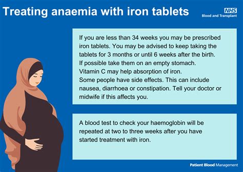 Obstetric anaemia - Hospitals and Science - NHSBT