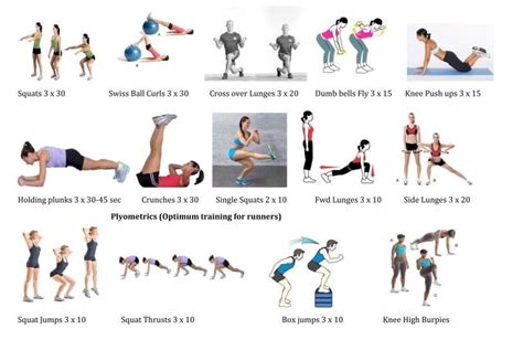 Pin by Sunette Venter on Working out | Plyometric workout, Runners ...