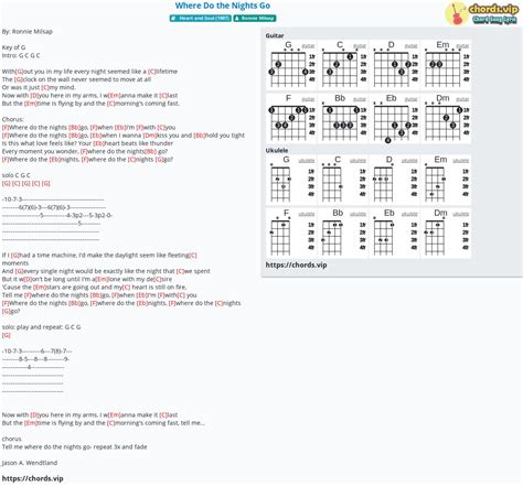 Chord Where Do The Nights Go Ronnie Milsap Tab Song Lyric Sheet