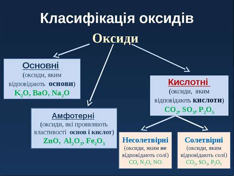 Основи - Lessons - Blendspace