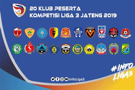 Resmi Inilah 20 Klub Peserta LIGA 3 Jateng 2019 Wartaphoto Net