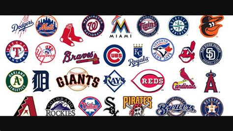 Ranking Every Mlb Team For This Season Youtube