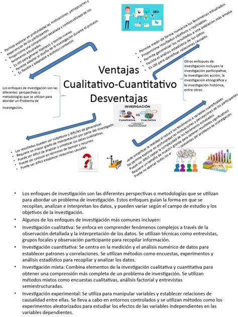 Metodos De Investigacion Ventajas Y Desventajas Pdf Investigación