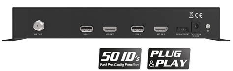 Mpeg Edision Full Hd Modulator Lite Quad Antoniadis