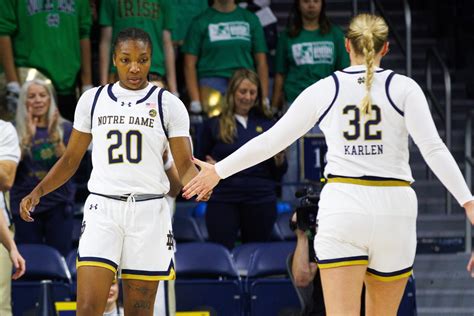 ND Women's Basketball | Notre Dame Insider