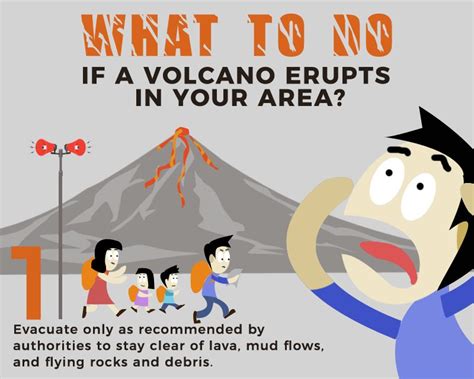 Volcanic Eruption Survival Tips