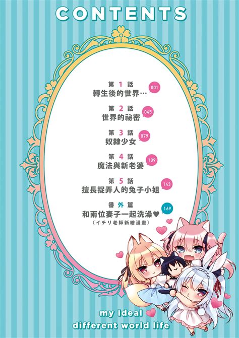 我理想的異世界生活 轉生後在滿是獸耳娘的世界開後宮 Page nhentai hentai doujinshi and manga