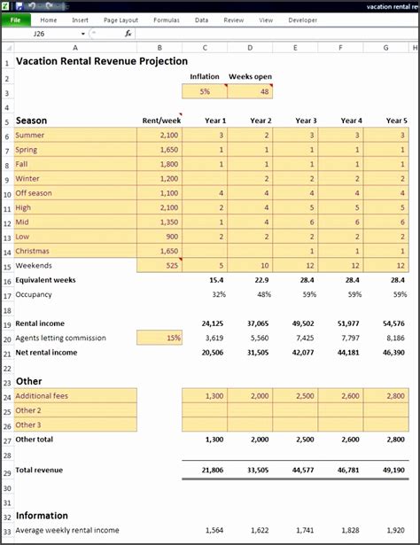 Revenue Projections Template