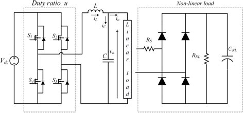 Single Phase Dc Ac Inverter Download Scientific Diagram