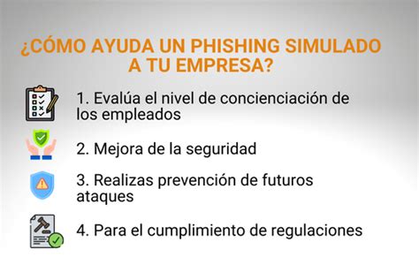 Phishing Simulado Mr Houston Tech Solutions