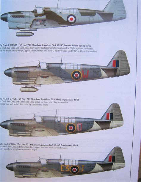 The Fairey Firefly A Detailed Guide To The Fleet Air Arm S Versatile