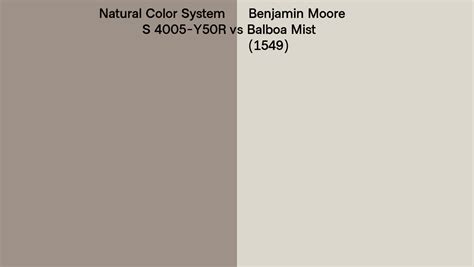 Natural Color System S Y R Vs Benjamin Moore Balboa Mist