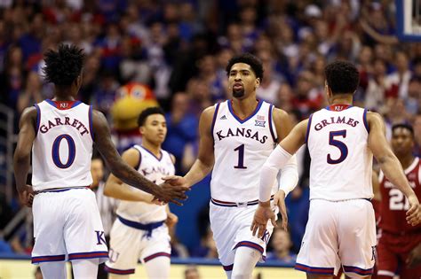 Big 12 Basketball Key 2018 19 Storylines For Kansas Vs Iowa State