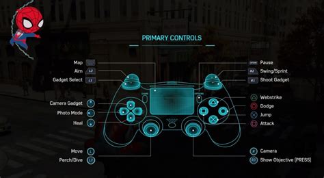 Marvels Spider Man Complete Controls Guide For Ps4 And Ps5 Outsider Gaming