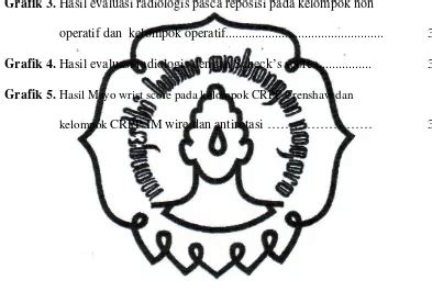 PERBANDINGAN EVALUASI KLINIS DAN RADIOLOGIS PENANGANAN FRAKTUR RADIUS