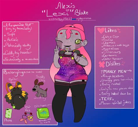 Oc Character Sheet Lexi Blake By Mrcreator3000 On Deviantart