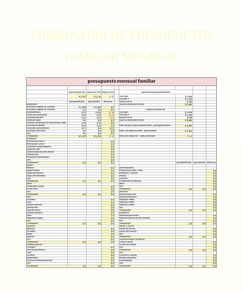 Plantilla De Formato Excel Formulario De Presupuesto Familiar Mensual Y