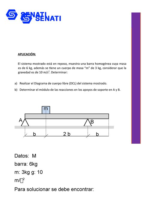 Actividad entregable f 1 APLICACIÓN El sistema mostrado está en