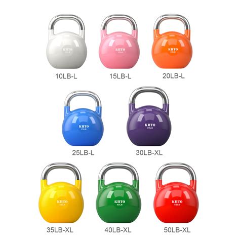 Snapklik.com : KHTO Kettle Bells Competition Kettlebell 30 LB ...