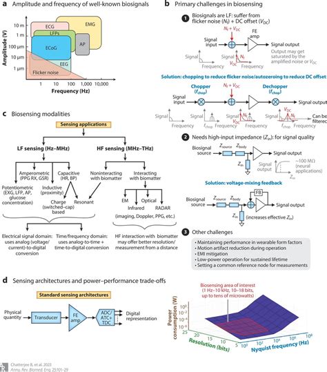 Thread by @remotelyrising on Thread Reader App – Thread Reader App
