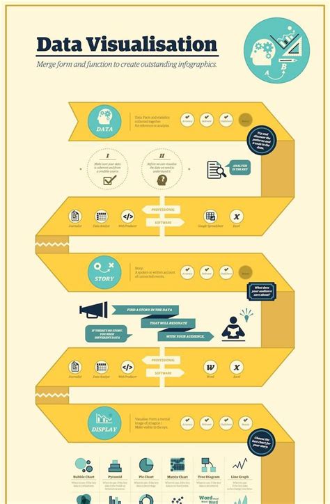 Product Roadmap Templates Examples And Tips Venngage Roadmap | The Best ...