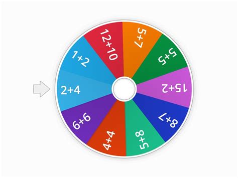 La Ruleta Magica Random Wheel