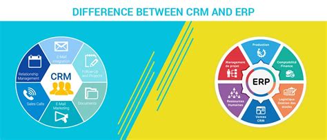 Differences Between Crm And Erp Crm Vs Erp