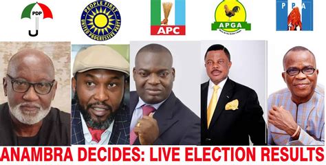 Live Updates Anambra Governorship Election Official Results