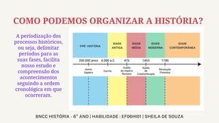 Como Podemos Definir A História - Aula de História: EF06HI01 - TEMPO, ESPAÇO E FORMAS DE REGISTRO | PDF