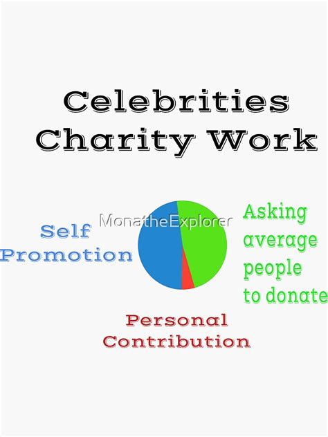 "Celebrities Charity Work" Sticker for Sale by MonatheExplorer | Redbubble