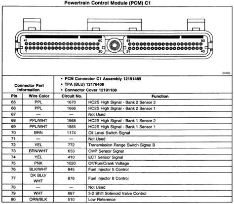 Pcm Wiring Diagram 01 3500 Express