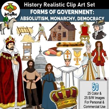 Bundle Types Of Political Structures Governments Realistic Clipart