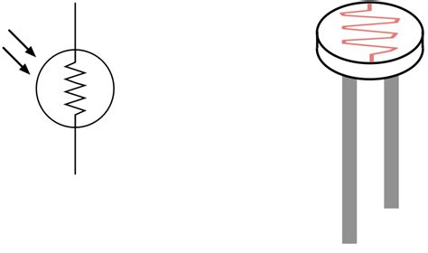 Light Dependent Resistor Ldr Glossary Entry Embedded Systems