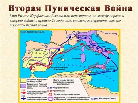 Вторая Пуническая война 218-201 гг до н.э. кратко о причинах и итогах ...