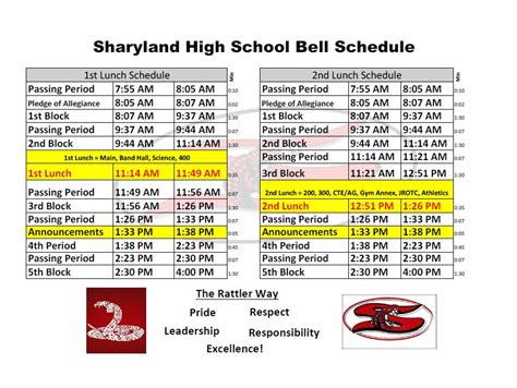 Daily Bell Schedule Sharyland High School