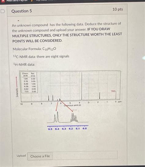 Solved Pts Question An Unknown Compound Has The Chegg