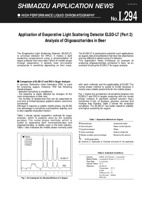 (PDF) Advantages of ELSD Over RID in Sugar Analysis