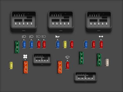 Diagrama De Fusibles Peugeot Todos Los A Os Opinautos