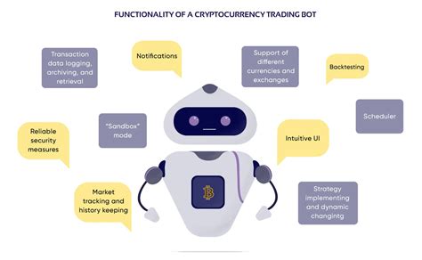 How To Optimize Trading Strategies With Machine Learning Quant Rl