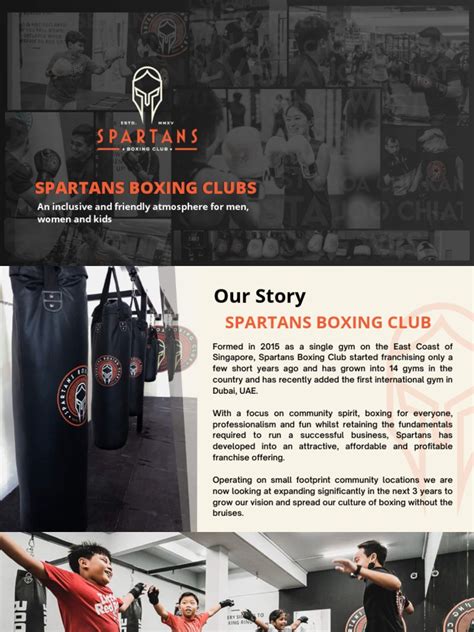 Spartans Boxing Club 2022 Global Franchise Deck Pdf Video On