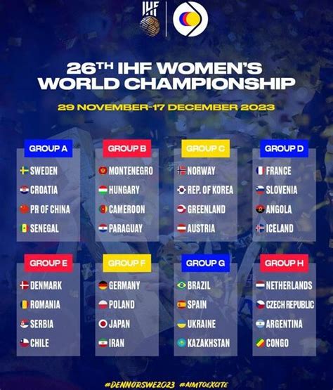 IHF Women's World Cup 2023 | Handball Planet