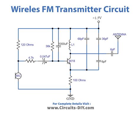 Rf Transmitter Circuit Explanation Wiring Diagram