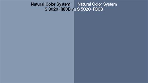 Natural Color System S R B Vs S R B Side By Side Comparison