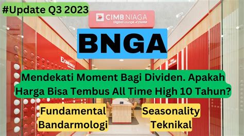 Analisa Saham BNGA Q3 2023 YouTube