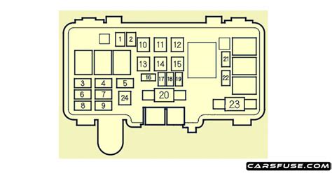 Acura Mdx Yd Fuse Box Diagram